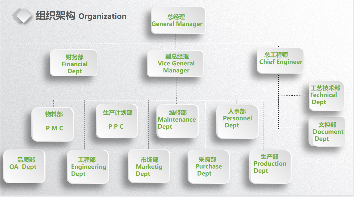 开云手机站官方网站