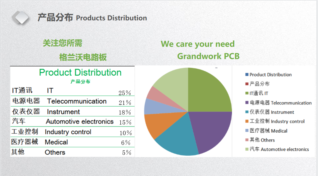 开云手机站官方网站