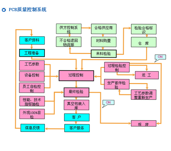 开云手机站官方网站