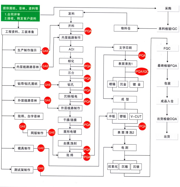 开云手机站官方网站