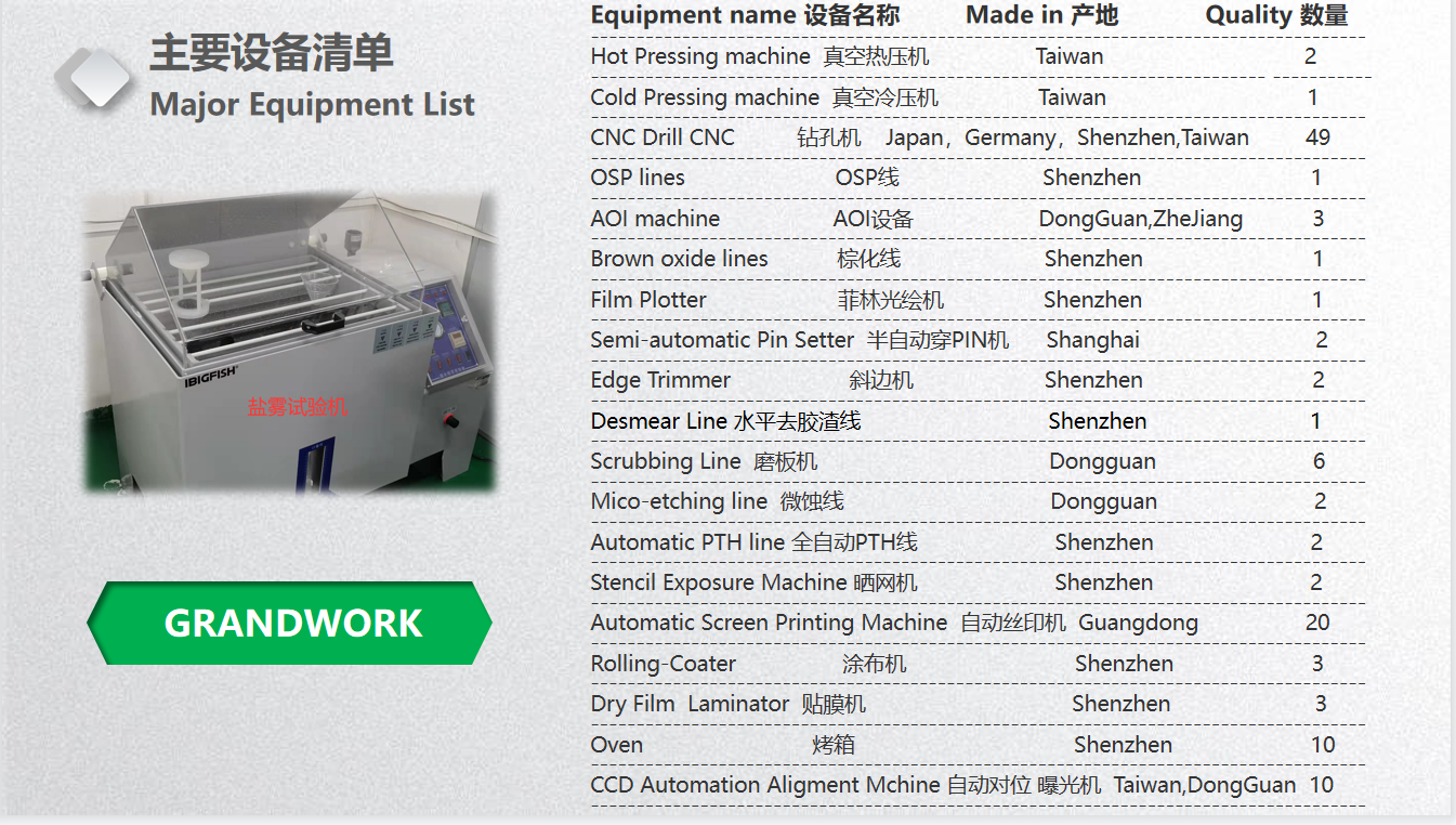 开云手机站官方网站